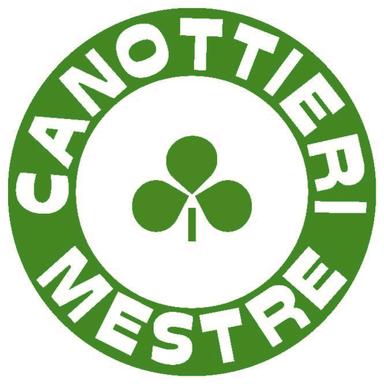SCM